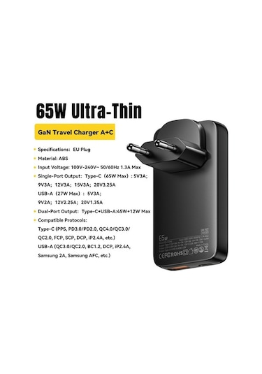 Tongxida 65w Hızlı Şarj Adaptörü, Usb A + C Çift Bağlantı, Ultra İnce Seyahat Şarj Cihazı, Siyah