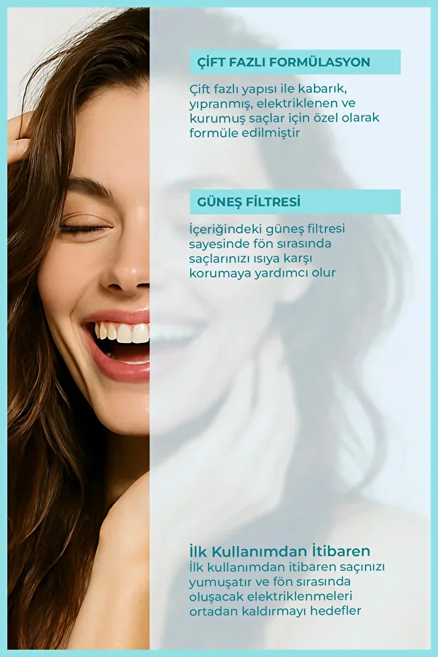 Enzym Cosmetics Çift Fazlı Elektriklenme Karşıtı Ve Isı Koruyucu Fön Suyu Buğday Protein Saç Spreyi 200 Ml