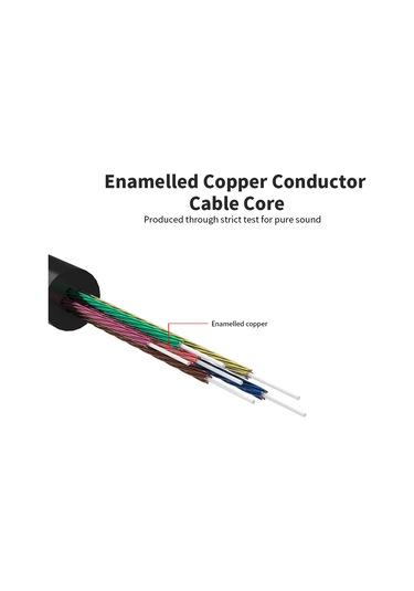 Springsun Ventıon 3.5mm Ses Uzatma Kablosu 3.5 Jack Aux Dişi - Çift Erkek Kulaklık Telefon Kulaklık Hoparlör Tablet Pc İçin 0.3m Siyah