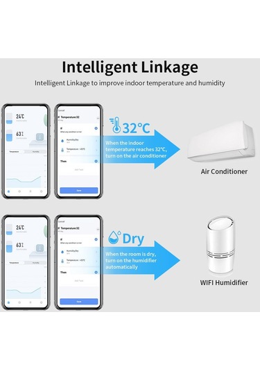 Jms Tuya Wifi Akıllı Sıcaklık Nem Sensörleri Saat Tarih Hafta Ekranı Akıllı Ev Ofis