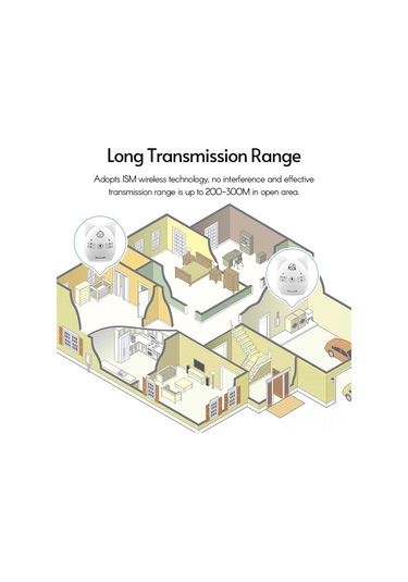 Qingmipy Kablosuz Bebek İzleme Cihazı - Gece Işığı, Müzik Ve İki Yönlü Konuşma Özellikli
