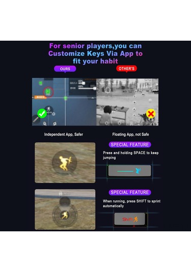 Mufunye M2 Klavye Fare Dönüştürücü: Kablolu + Bluetooth 5.0, İos Ve Android Uyumlu, Oyun Koltuğu İçin İdeal