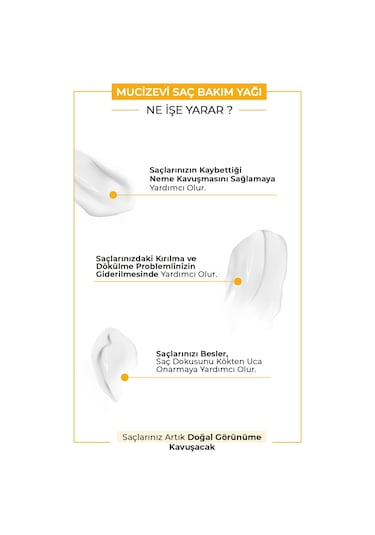 Morfose Milk Therapy Butter Yağ İçeren Mucizevi Saç Bakım Kremi 200 ML