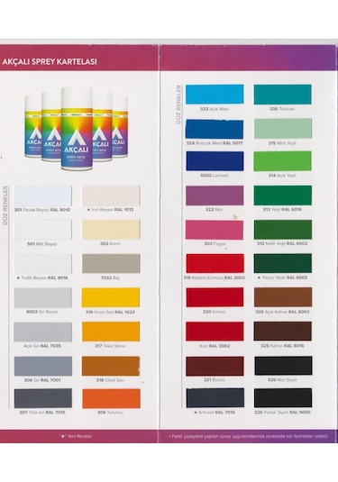 Akçalı Trafik Beyaz Sprey Boya 400 ML Ral9016