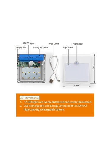 Novahub Gece Lambası Usb Sensörlü Led Hareket Aydınlatma Dolap Duvar Merdiven Koridor İçin Diğer