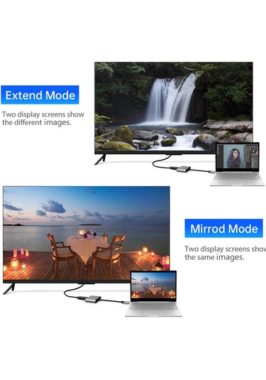 3-in-1 Type-c Çoklayıcı Adaptör Usb-c To Hdmı + Usb 3.0 + Pd Şarj Laptop, Macbook, Tablet Ve Telefon Uyumlu Dönüştürücü Hub