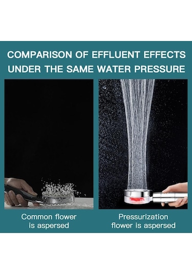Kırmızı Turboşarjlı Duş Başlığı Filtresi Yağış Duş Başlığı Su Tasarrufu Yüksek Basınçlı Duş Başlığı Banyo Yüksek Basınçlı Duş Başlığı Kırmızı