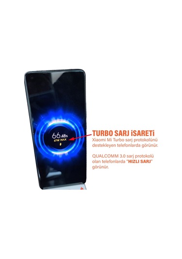 67w Turbo Şarj Aleti