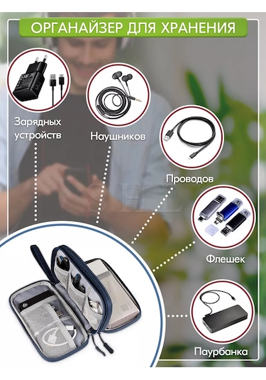 Shine Love Kablo Ve Şarjlar İçin Çanta 171164608