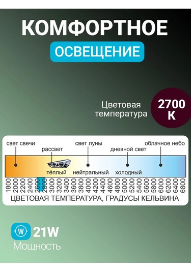 Avs Vegas Otomobil Sıcak Filament Ampulü 12v P21w Bau15s 10 Adet 182942483