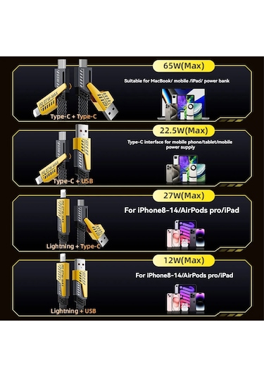 Symbee Metal Nilon Örgü 4'lü Şarj Kablosu 65w+27w Çok Fonksiyonlu Ios/type-c Uyumlu Arabada Ve Evde Hızlı Şarj 1.5m Kutulu
