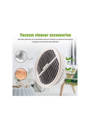 Moly 2 Adet Xiaomi Mijia Elektrikli Süpürge Filtresi Mjxcq01dy , Beyaz, Hepa, Yıkanabilir, Antimikrobiyal, Uyumlu Model