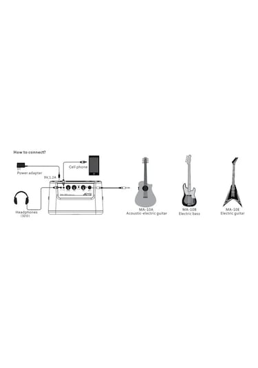 Joyo Joyo Ma10-e Taşınabilir Gitar Amplifikatörü 229636424