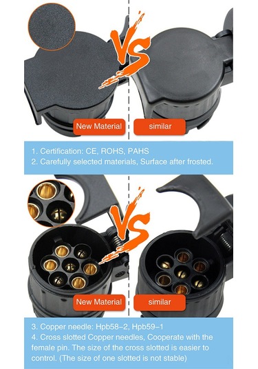 Suofeng 12v 13-pin'den 7-pin'e Elektrik Adaptörü - Avrupa Standartlı Treylerler İçin Güvenli Bağlantı Ve Sinyal Transferi