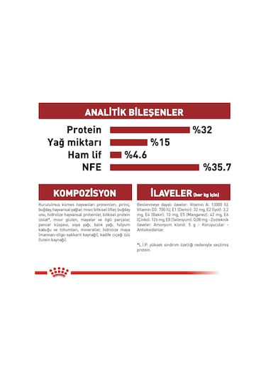 Fit32 2 Kg + Sensory Smell Gravy 85g 2 Adet Hediye