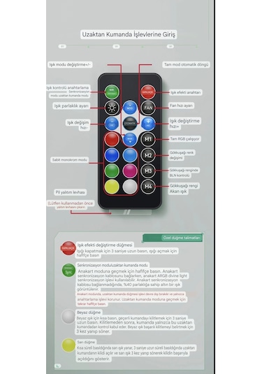 Snowman Argb 5v 3 Pin + Pwm 12v 4 Pin Fan Çoklayıcı