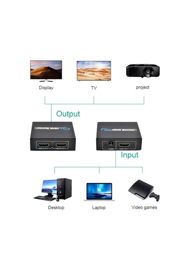 Büro Ev Ofis Cihazları İçin 2port Hdmı Splitter