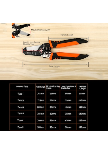 Geeroyoo "çok Fonksiyonlu Kablo Soyma Pensesi - Yüksek Hassasiyetli, Rahat Tutuşlu, Uzun Ömürlü"