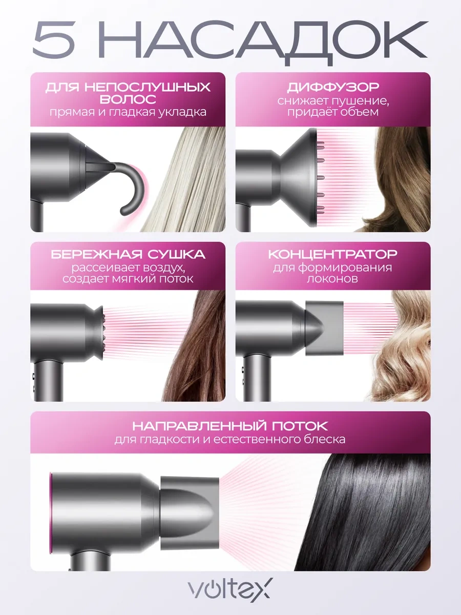 Voltex Profesyonel Saça Özel 5'i 1 Arada İyonlaştırılmış Saç Kurutma Makinesi. 311641158