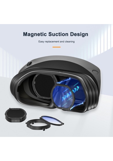 Devaso Hafif Lens Kapağı Aksesuarları Kiti İçin Ps Vr2 Kulaklık Çizilmez Halka Lens Koruyucu