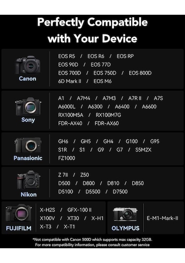 Lexar 128 GB Silver Plus SD Uhsı V30 U3 205 MB/s Hafıza Kartı