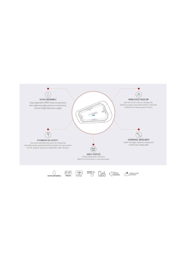 Cardo Spirit Bluetooth ve Intercom İkili Paket N11.191