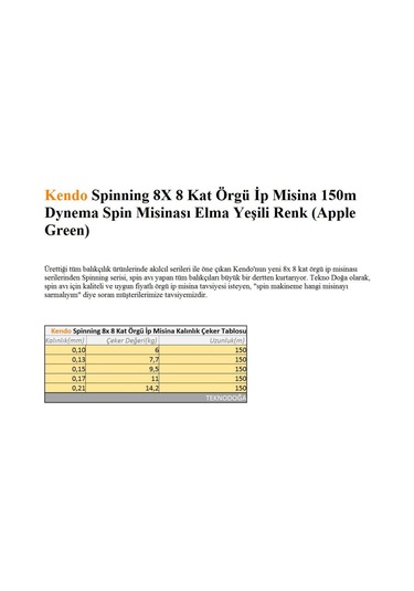 Kendo 150M Spinning 8X 8 Kat Örgü Ip Misina Dynema Spin Misinası