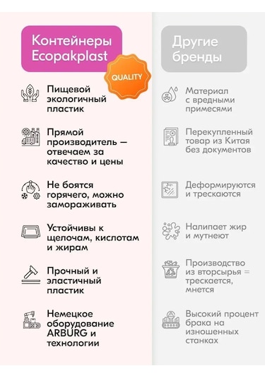 Ecopakplast Kapaklı Tek Kullanımlık Yemek Saklama Kapları 1000 Ml 10 Adet 162969697 10