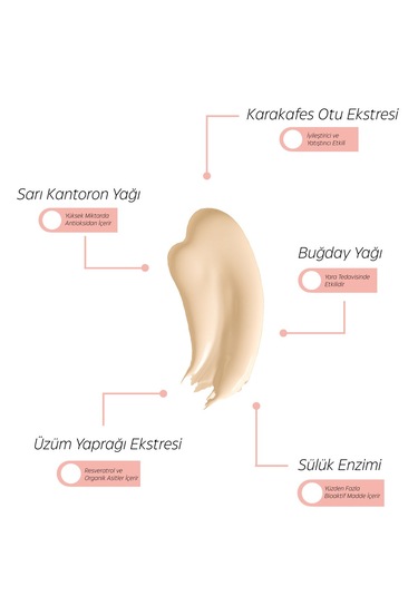 Skin Care Cream Yara Bakım