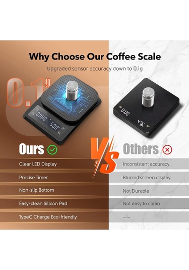 Zamanlayıcılı Dijital Kahve Terazisi - Silikon Pedli Espresso Terazisi Siyah