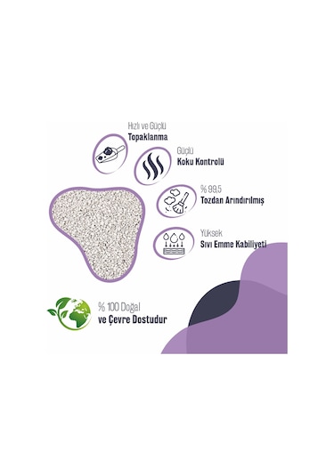 Sophresh Ls250 Lavanta Kedi Kumu Cat Litter 10 L