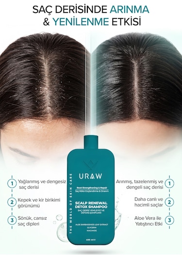 Uraw Scalp Renewal Saç Derisi Yenileyici Şampuan 400 ML
