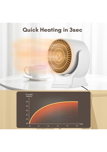 Vkemall 800 W Enerji Tasarruflu Masaüstü Alan Elektrikli Isıtıcı