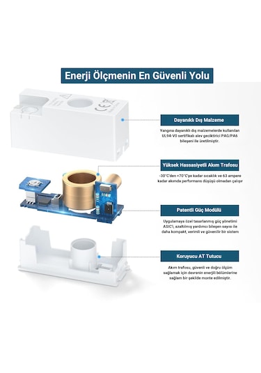 Wifi Akıllı Enerji Ölçer Tuya, Smart Life Uyumlu