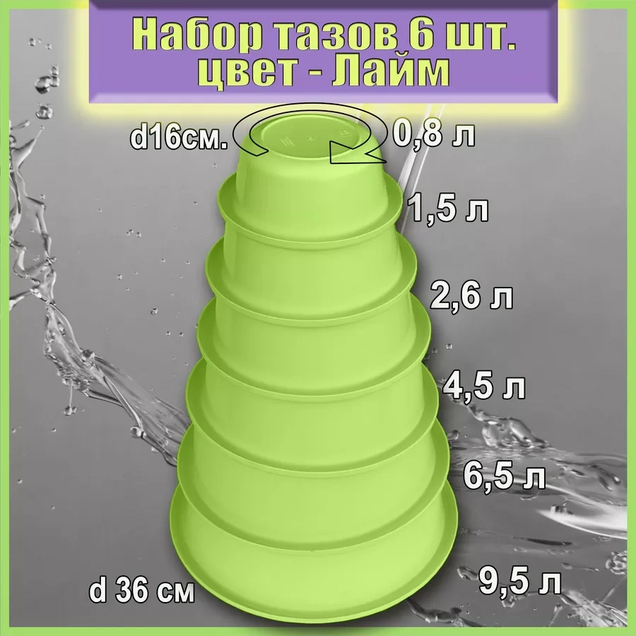 Lpm Leğen - 6 Parça Set, 9,5 Cm Çapında, 0,8 Litre Kapasiteli, Paketli 170542170
