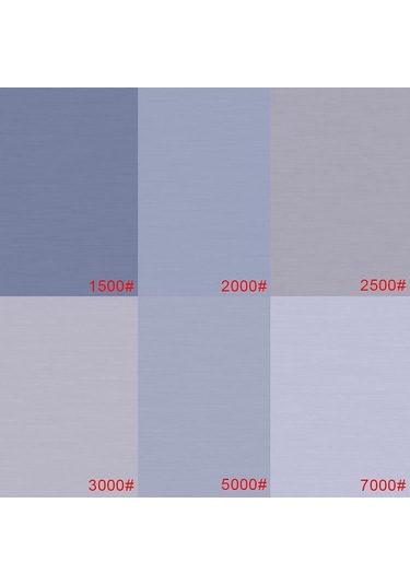 Teltree 36 Adet 1500-7000 Zımpara Kağıdı Seti: Araç, Ahşap, Mobilya İçin Kuru/ıslak Kullanım, Fincanlı Zımpara Kağıtları 6 Adet Her Zımparalık