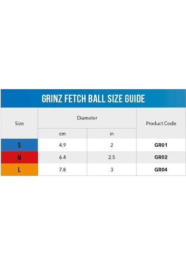 Rogz Toyz Grinz S Roze Köpek Oyuncağı