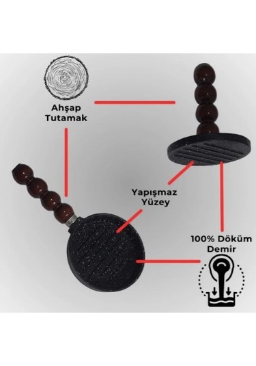 Döküm Burger Press - Hamburger Köfte Presi Siyah