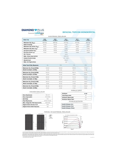 Tommatech 620 W 144 Pm Diamond Bifacial Half Cut Topcon Güneş Paneli