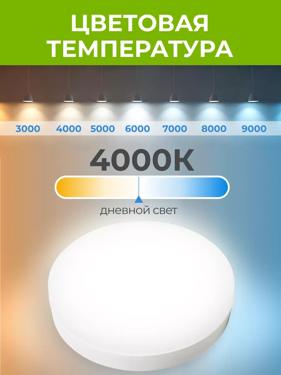 Leek Gx53 Led Ampuller 8w 4000k Nötr Beyaz Işık 183873135