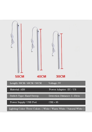 Homyl Kabin Altı Aydınlatma El Dalgası Aktif - Fotoselli 30cm Beyaz
