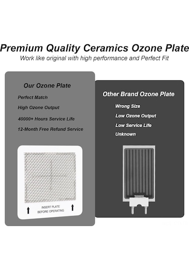 Geeroyoo 2 Adet Değiştirilebilir Seramik Ozon Levhası - 4.5x4.5 İnç Boyutunda
