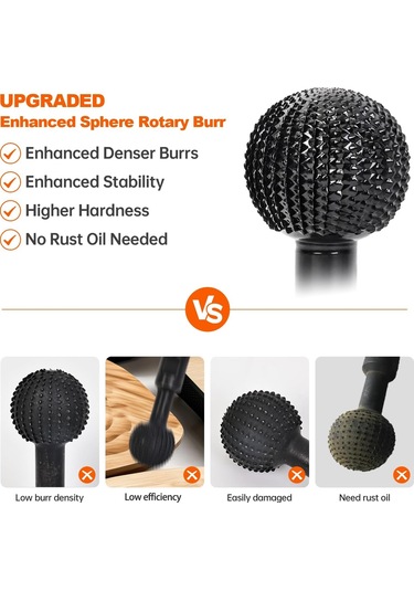 4 1/2 Ve 5 İnç Açılı Öğütücü İçin 5/8-11 İplikli Küre Döner Çapak, Bilyalı Gouge Ekleri