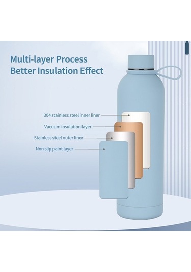 Wondernest Yok Yalıtımlı Vakumlu Su Bardağı Siyah 350ml, Paslanmaz Çelik 304, Bpa İçermez, Fda Sertifikalı, Şeker Renk, Junsunmay Yok Siyah