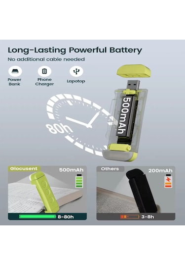 Glocusent Ayarlanabilir 5 Farklı Renk Sıcaklığı Led Kitap Okuma Işığı - Saf Beyaz