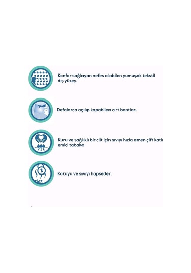 Medcare Classic Yetişkin Hasta Bezi XL 4 x 30'lu