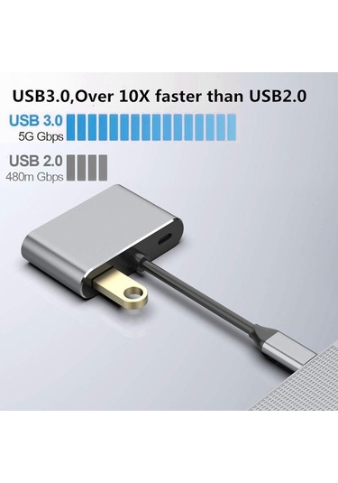 Pazly 4'ü 1 Arada Hub, Type-c'den Hd Vga Adaptörü, Usb-c Çoklu Port Dönüştürücü, 4k Hd Çıkış, Usb3.0 Pd Şarj, Macbook Uyumluluğu
