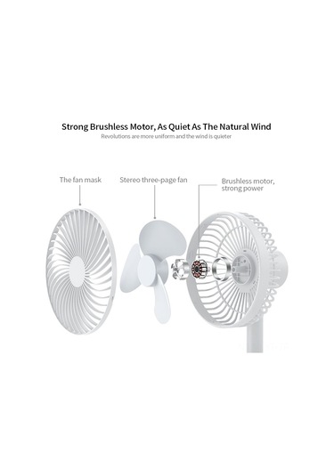 Youtek Pembe Usb Şarjlı Dijital Ekranlı Masaüstü Fan - 4 Hız Ayarlı, Süper Sessiz, Manuel Ayarlanabilir Pembe