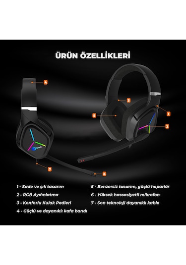 Lecoo HT406 3.5mm Jack + USB Kablolu RGB Kulak Üstü Gaming Kulaklık