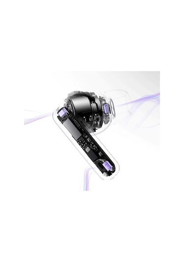 Huawei FreeBuds 6i Bluetooth Kulak İçi Kulaklık